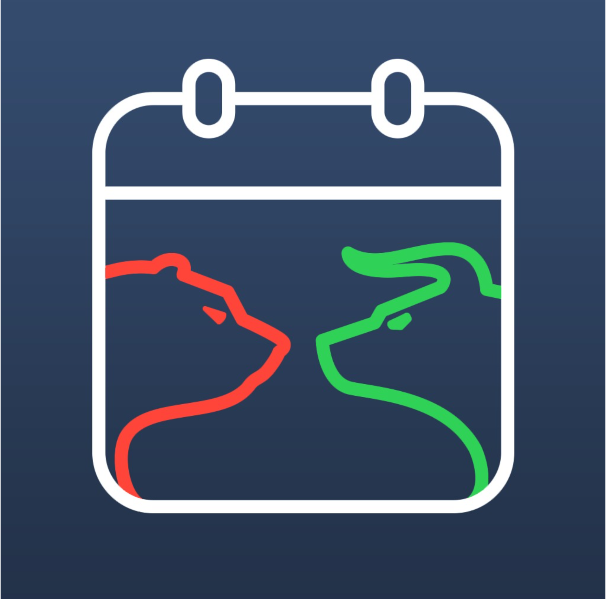 Trading Journal for a Better Trading Process | Proloca